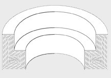Cross section of continuous grain flow of custom forged contoured ring