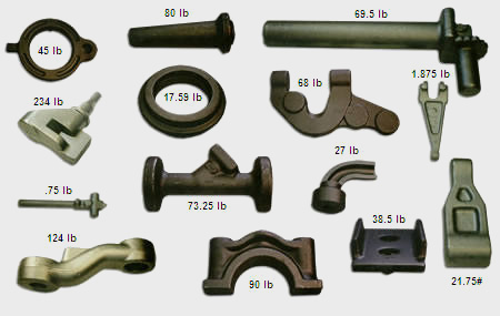 Closed Die Forging Canadian Made Products