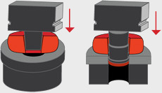 shape needed for ring rolling process